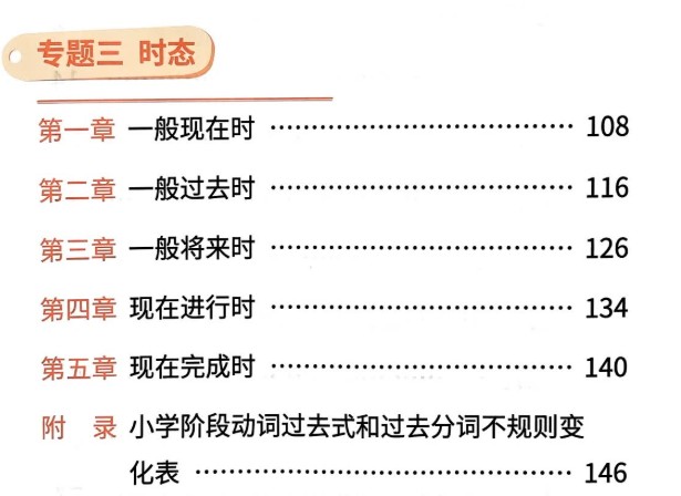 2024年斗半匠《小学英语语法一本通》高清pdf下载第4张-惠学吧 Image