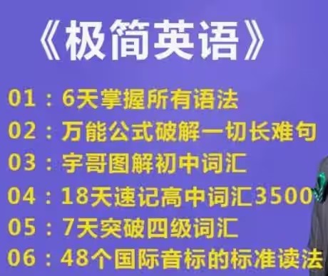 韩宇极简英语全套视频课程下载第1张-惠学吧 Image