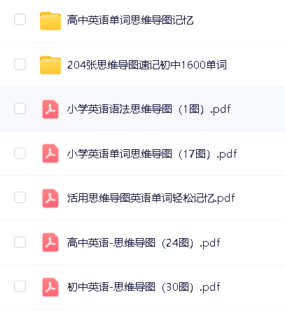 小初高单词速记思维导图PDF下载第3张-惠学吧 Image