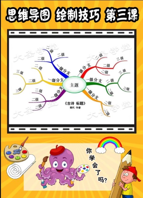 娜姐思维导图学古诗150首小学初中1-9年级必背古诗词精讲视频第2张-惠学吧 Image