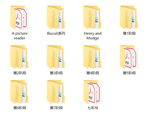 汪培珽书单0-13岁259本PDF英语电子书读本+MP3有声阅读音频第2张-惠学吧 Image