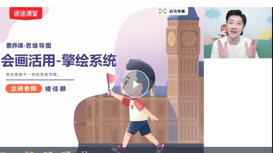 2025高途白马老师思维导图巩固提高课【14讲】 网课视频第1张-惠学吧 Image