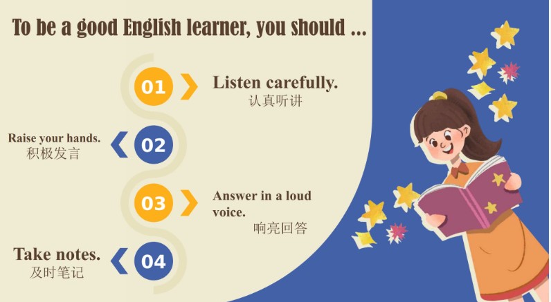 人教版初中7年级上新英语课件PPT+MP3(12套名师课)第2张-惠学吧 Image
