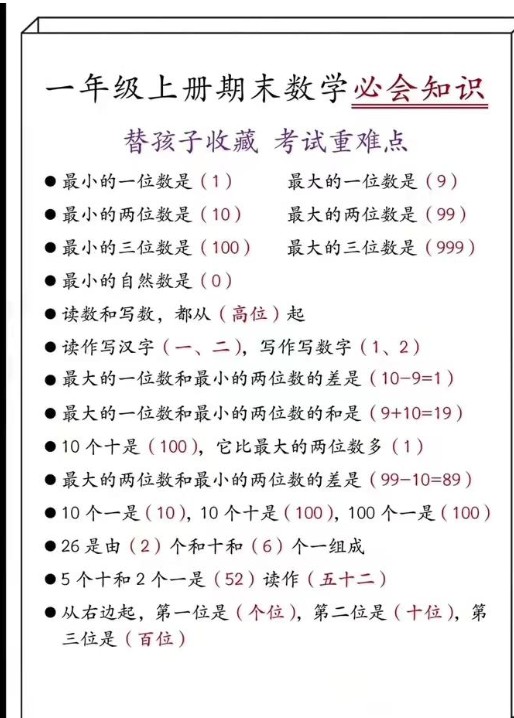 小学1-6年级数学必背公式大全全套PDF下载第5张