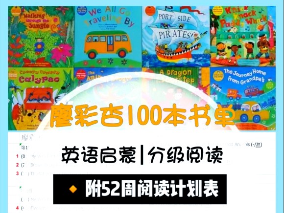 米粒妈廖彩杏100本英文绘本启蒙精讲视频【完结】全集下载第1张-惠学吧 Image