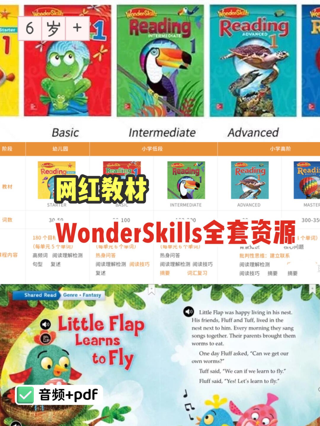 美国网红教材《Wonders》课程G1-G6级视频+资料全套下载第2张-惠学吧 Image