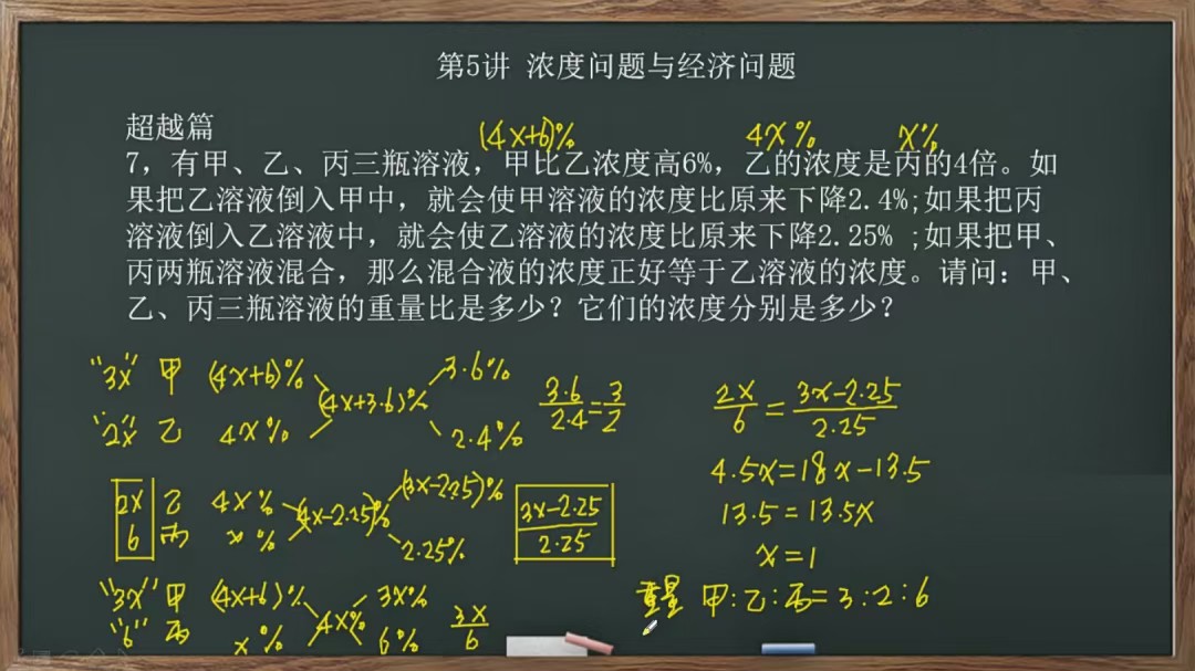 高思竞赛数学课本资料+视频及高思导引资料视频讲解全套第9张