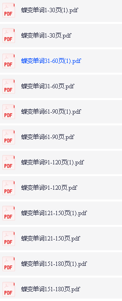2025版高中《蝶变单词》巧解详记错序版(英语)全套PDF下载第3张-惠学吧 Image