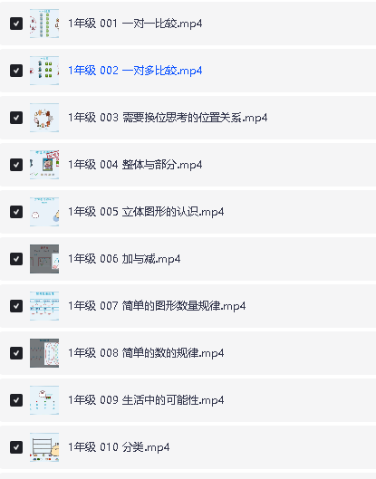 【小学奥数】高思数学竞赛高斯数学导引1-6年级(含视频讲解及练习)第7张-惠学吧 Image