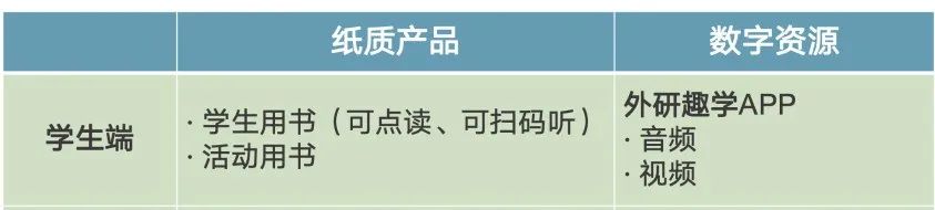 剑桥教材 THINK 最新第二版【教材PDF+视频+音频+教师资源包】第3张-惠学吧 57d359994a95fae62faa6678ef400370