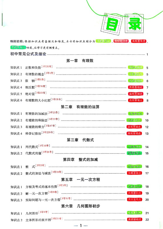 2026版初中《万唯》基础知识与中考创新题(数学)第2张-惠学吧 Image