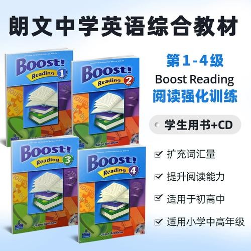 培生朗文Boost! Reading L1-L4 全套下载第1张