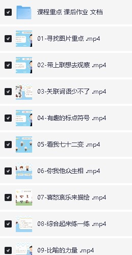 小学生看图写话专项训练60讲 mp4+PDF全套下载第2张