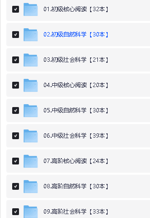 家地理分级读物《Ladders》系列全套下载第2张-惠学吧 Image