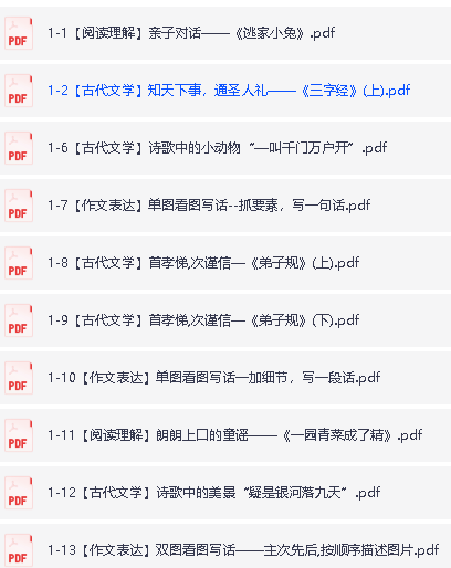 学而思 小橙盒 小学语文秘籍 智能教辅(含视频)1-6级全套下载第4张-惠学吧 Image
