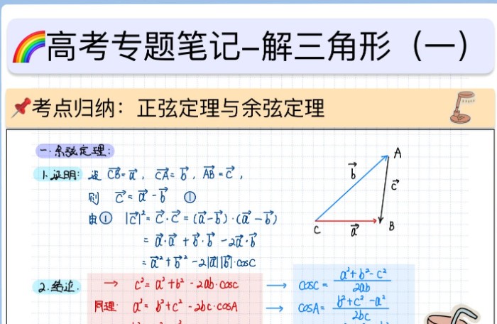 2025高考数学专题笔记精美版(学生+教师)全套下载第1张-惠学吧 Image