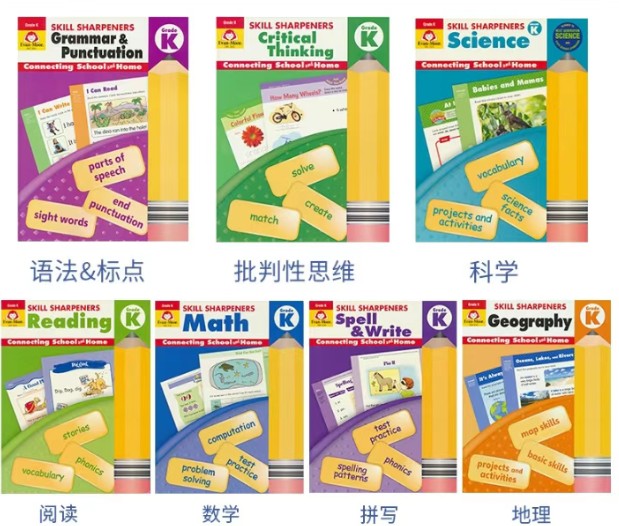 技能铅笔刀语法练习册 Skill Sharpeners GrammarPuncfuation7套PDF下载第1张-惠学吧 Image