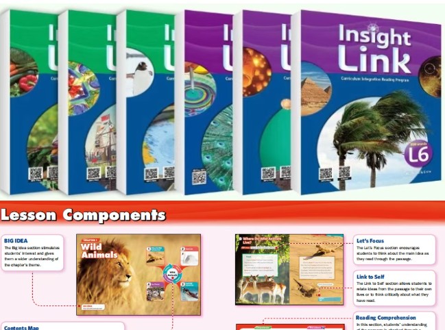 【原版】《Insight Link》L0-L6级别全套下载小学高年级至初中跨学科英语阅读系列教材 学生/教师书+练习册+音频等第1张-惠学吧 Image