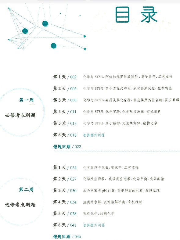 2025版48天提分计划高考化学PDF+练习册电子版下载第3张-惠学吧 Image