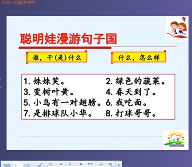 刘朝阳语文系列课-语文句子+公式阅读+作文视频课下载第3张-惠学吧 Image