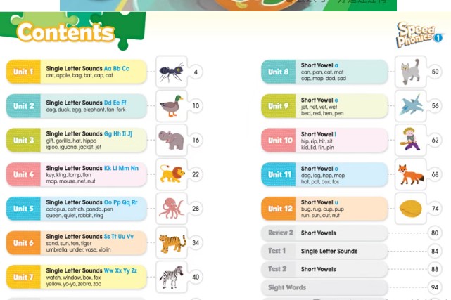 自然拼读教材《Speed phonics》含课本+课件+ 练习册+检测单+音频全套下载第3张-惠学吧 Image