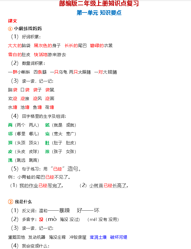 小学语文知识梳理 1-6年级上下册全套下载第4张-惠学吧 Image
