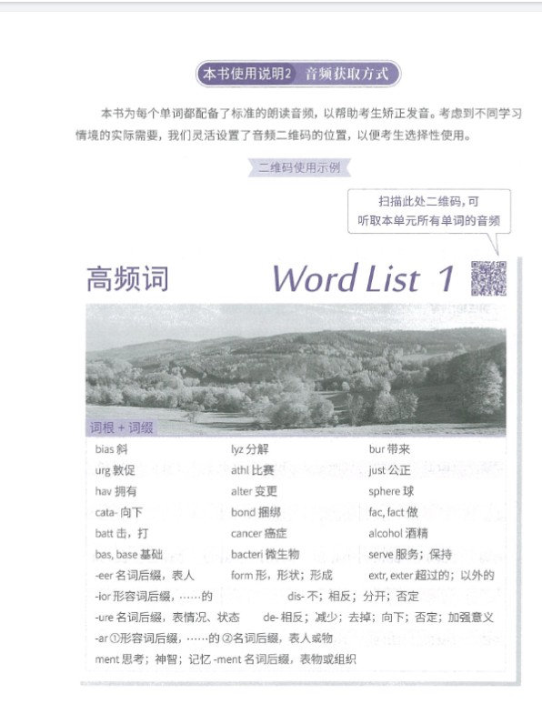 《六级词汇闪过》PDF电子版下载第3张