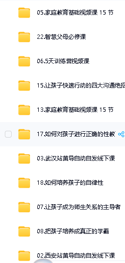 黄导家庭教育自动自发系列2025全23套音视频资料下载第3张