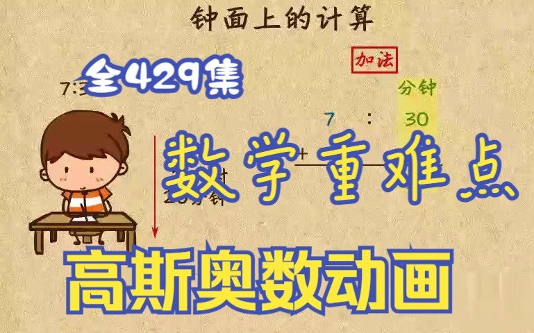 新版高斯小学数学奥数思维动画1-6年级课程全套下载第1张