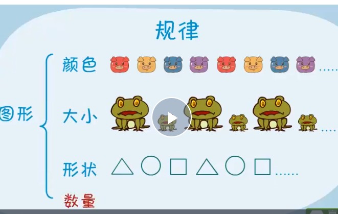 新版高斯小学数学奥数思维动画1-6年级课程全套下载第2张