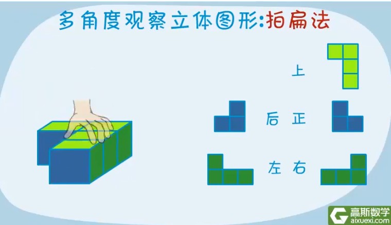 新版高斯小学数学奥数思维动画1-6年级课程全套下载第3张