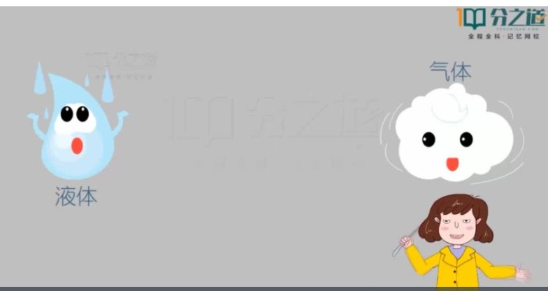 最新版分之道八九年级物理动画课程全套下载第3张