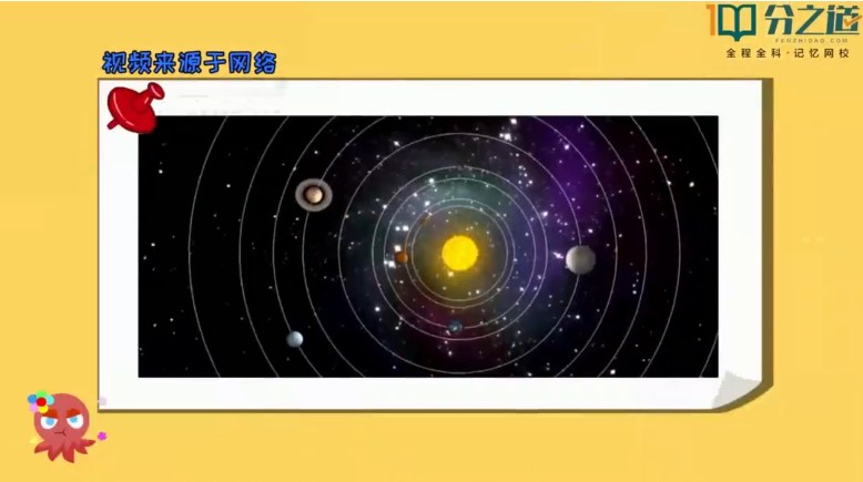 最新版分之道八九年级物理动画课程全套下载第4张