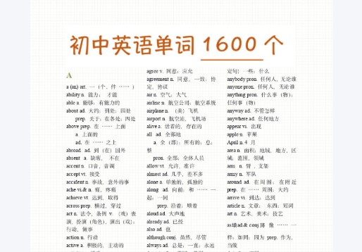 20天搞定中考英语必背1600词word电子版下载第1张