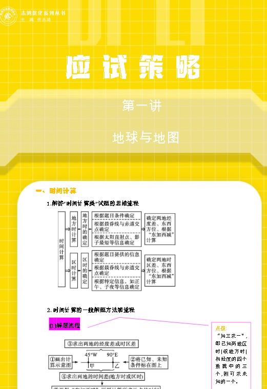 2025高考应试策略 (全九科)PDF合集下载第2张