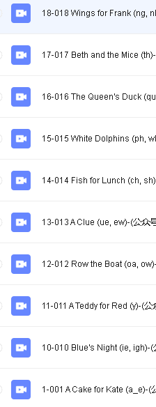 Little Fox出品 L2 Letter Teams25篇PDF+视频+音频第2张