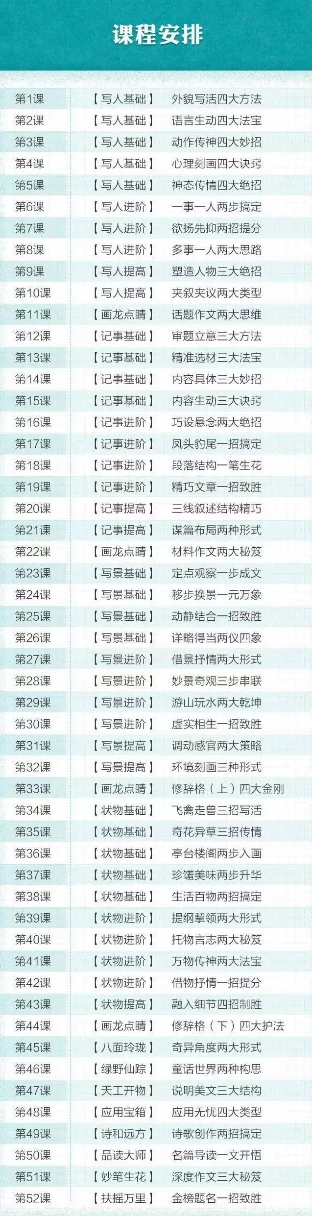 跟谁学张镇老师无忧作文全套视频下载第2张-惠学吧 Image