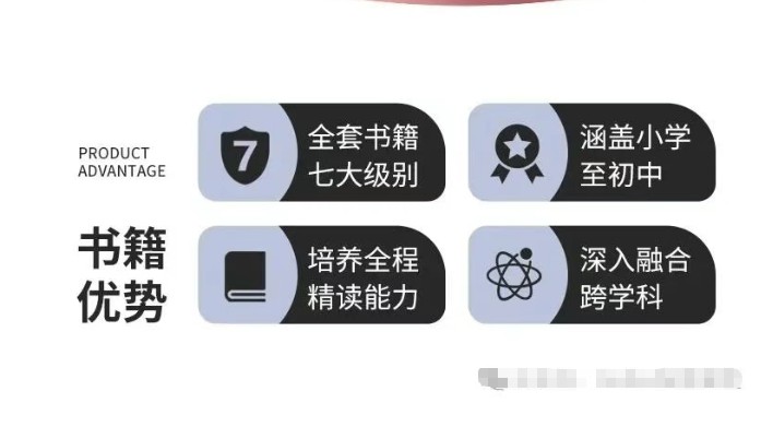 Reading Future全套高清1-7级学生书+词汇表+测试+音频+闪卡+课件PPT第3张-惠学吧 Image