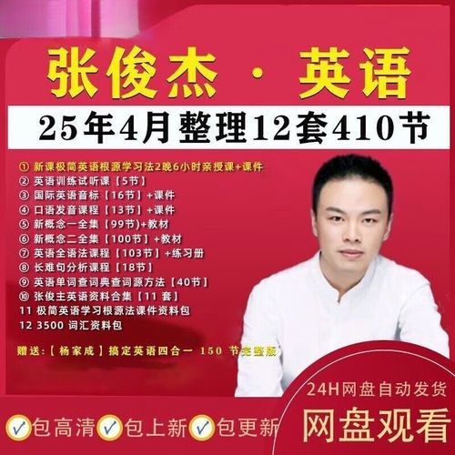 张俊杰英语全套课程视频合集下载 (新概念+音标+口语+语法)第1张