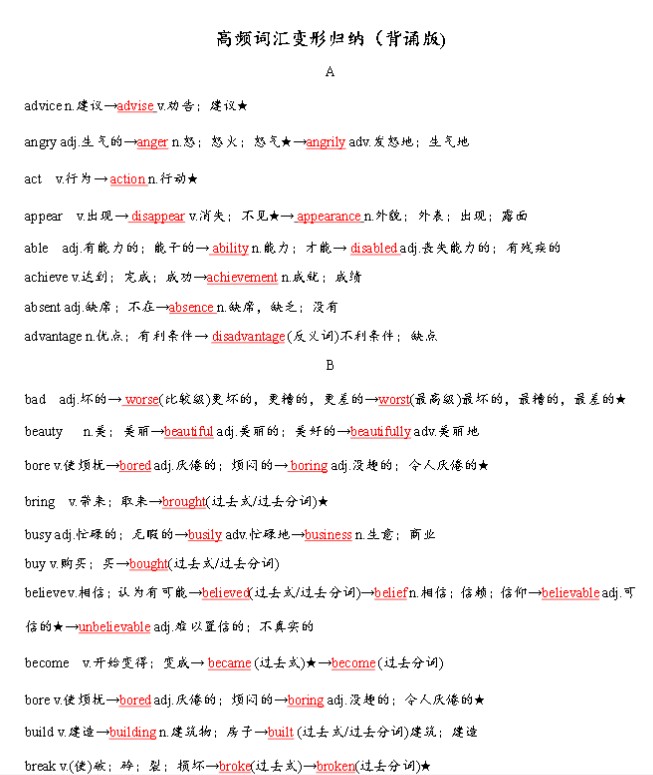 中考英语高频词汇变形归纳PDF下载第2张-惠学吧 Image