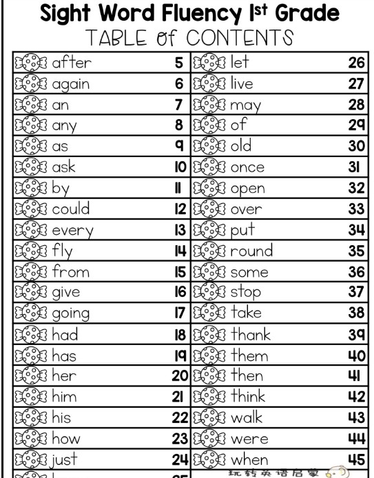 Sight words fluency check 高频词连线高频词作业高频词练习3本PDF下载第3张