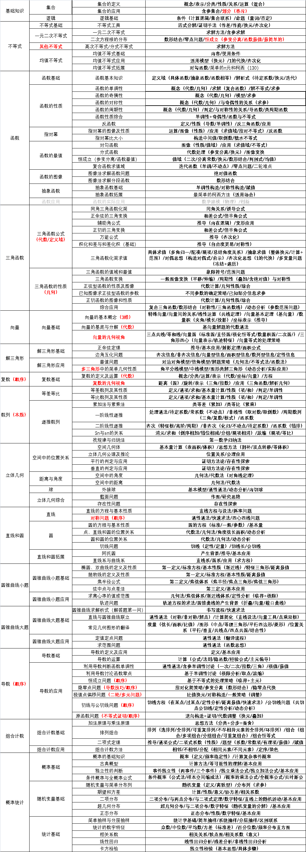 B3efa5c9 5fa0 4592 9715 D1d6bd165b1d