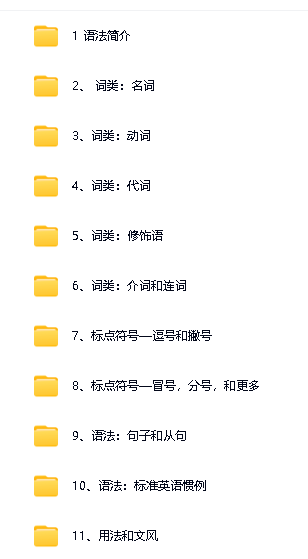 《Khan Academy 可汗学院英语语法》视频课程全集下载第2张-惠学吧 Image