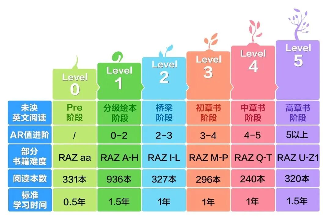 5134fca74f11fcb2a04436db9b0c14d2