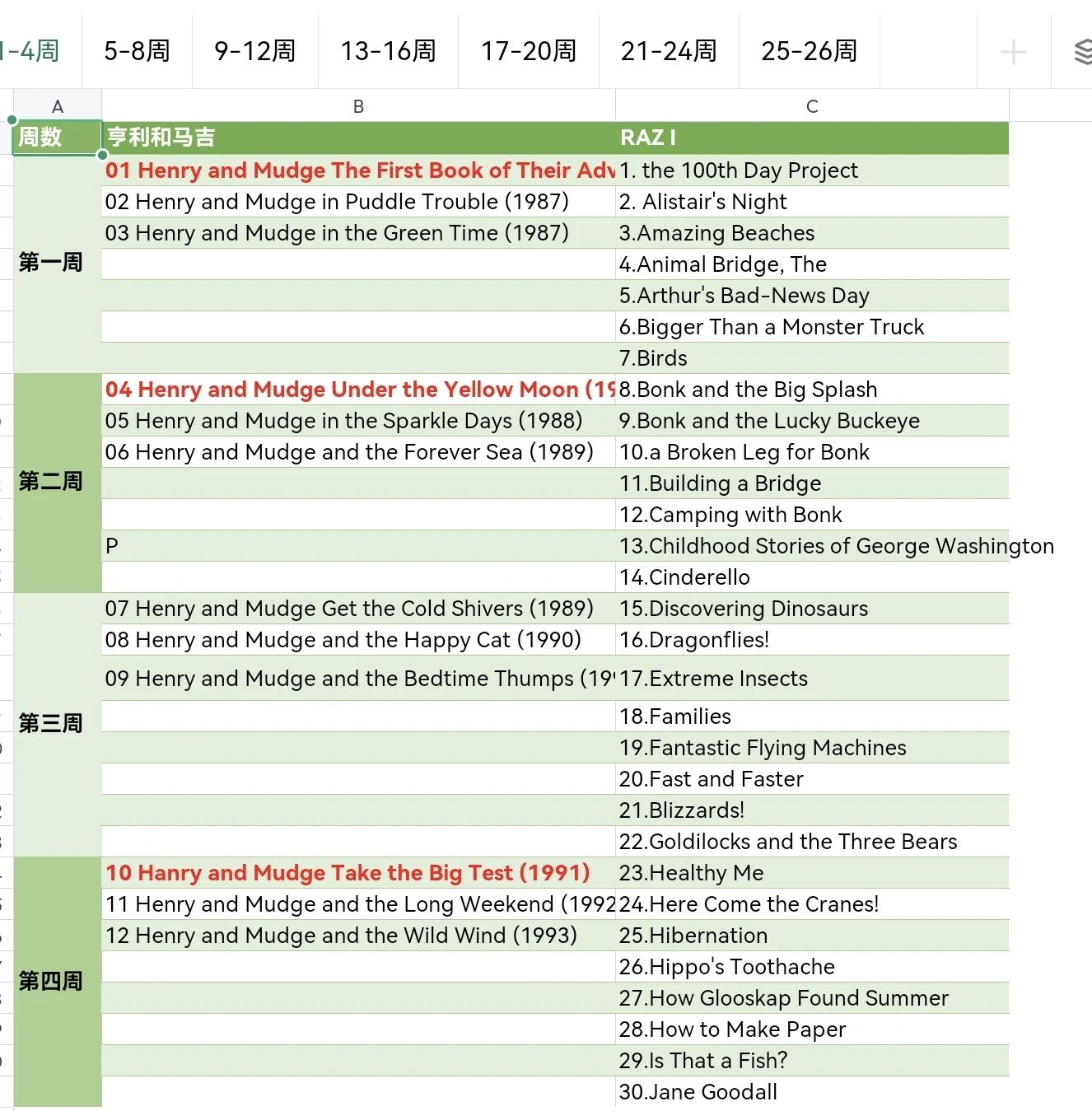 D268f9bccb932e7e4e8ae6a6b6ad5aba