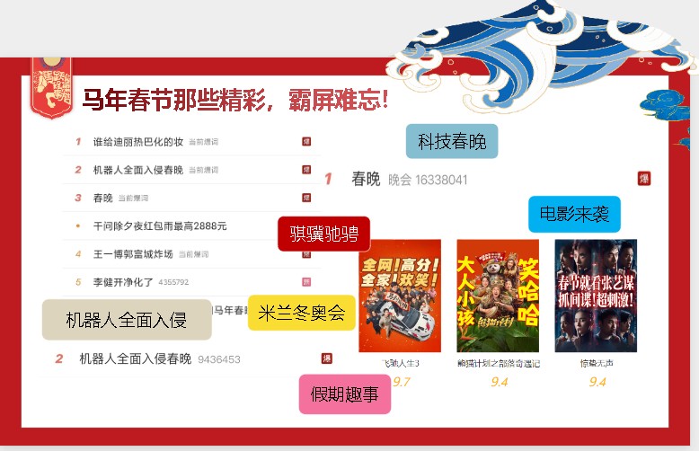 中小学2026春季开学第一课件:智能翩跹蕴国风,骐骥驰聘赴山海ppt下载第4张-惠学吧 Image