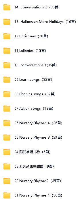 《Little Fox儿歌合集》LittleFox songs339集+动画儿歌374集mp4+mp3下载第3张-惠学吧 Image