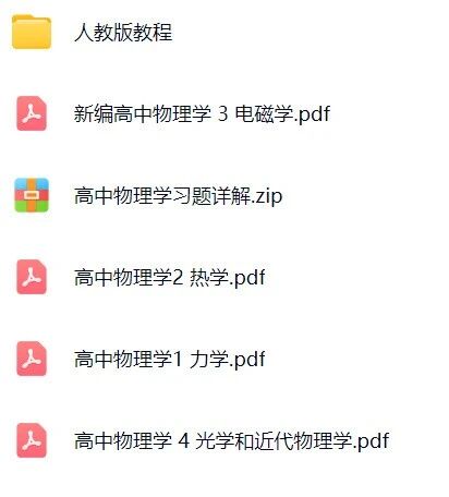 物理竞赛全轮次全套用书—40本PDF下载第3张-惠学吧 909ae54d1d10c53d7fc12e8f053fdfaa