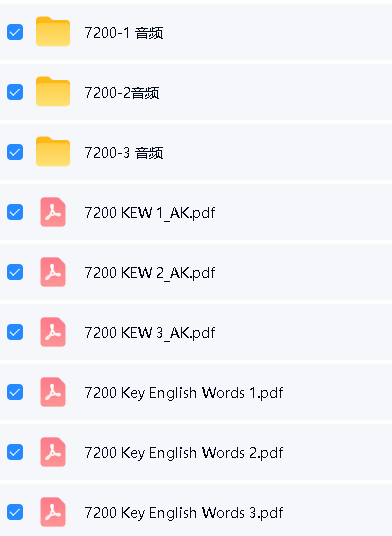 《7200 Key English Words》3册全PDF+mp3下载-【原版】重磅进阶系列英语词汇教材第2张-惠学吧 Image