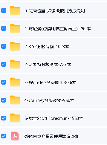 2026英语分级阅读-点读绘本合集下载-海尼曼+RAZ分级+哈考特+培生Scott Foresman+Wonders分级+Journey分级第2张-惠学吧-虚拟资源货源网 Image